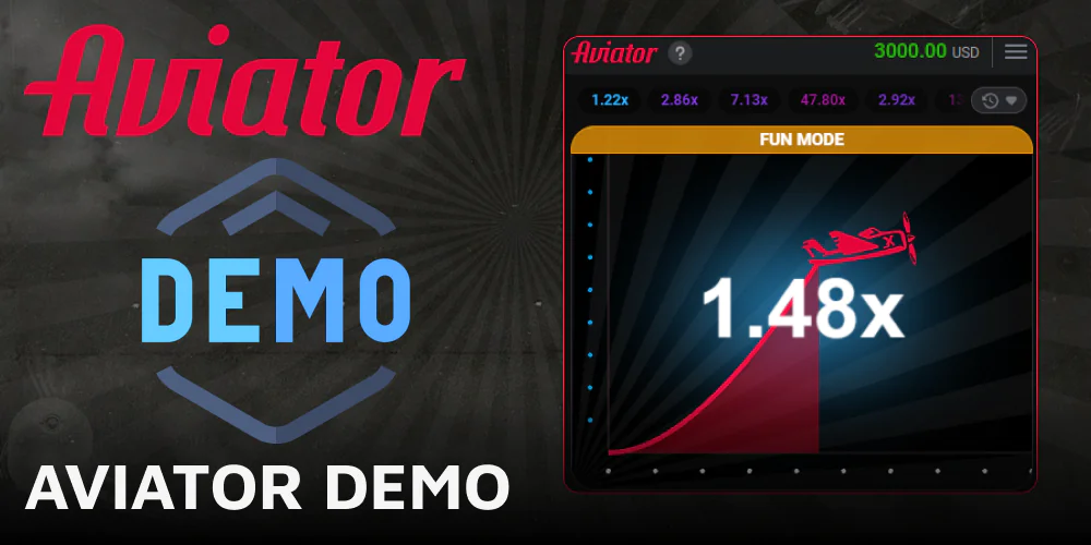 Demo Aviator página principal